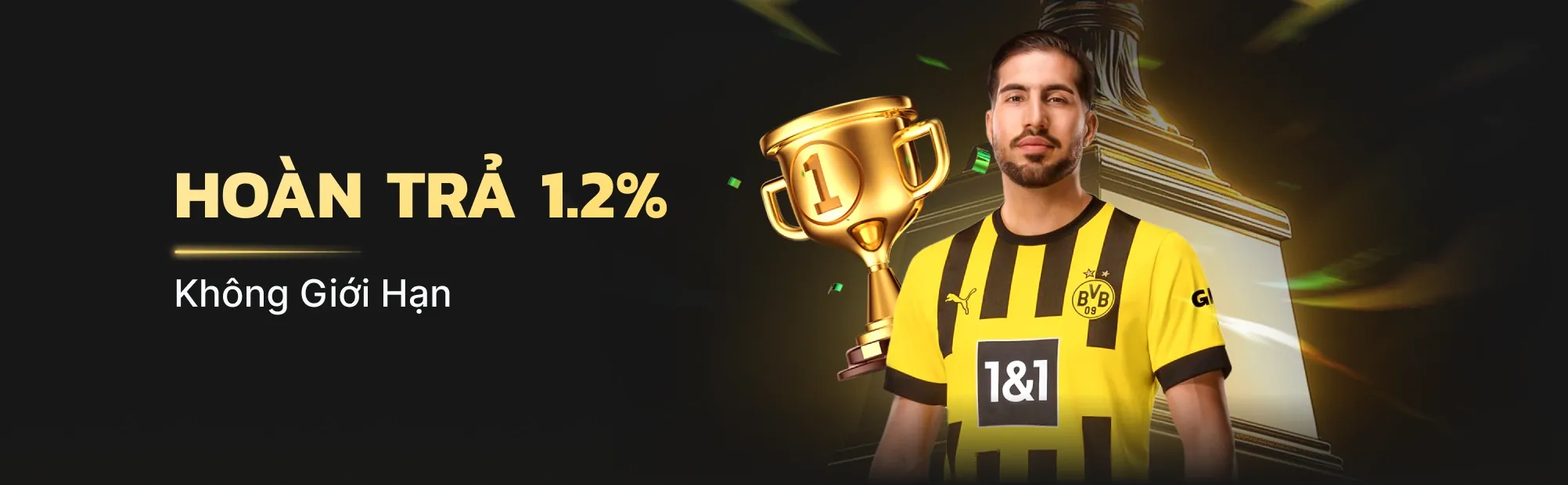 Mã hóa SSL